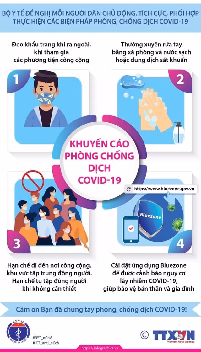 Nguoi dan di chuyen, chong dich COVID-19 the nao hieu qua?-Hinh-2