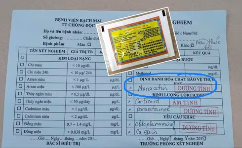 Choáng váng "thần dược" Đông y chứa chất tân dược gây ung thư Choang vang