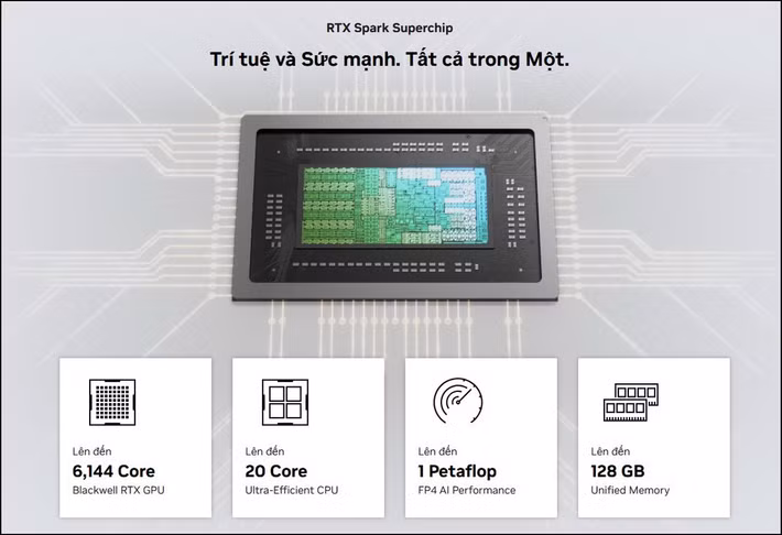Theo kế hoạch, các sản phẩm đầu tiên sử dụng RTX Spark sẽ xuất hiện trên thị trường vào cuối năm nay từ các thương hiệu lớn như ASUS, Dell, HP, Lenovo, MSI và dòng Surface của Microsoft, hứa hẹn tạo nên một cuộc đua mới giữa laptop AI dùng kiến trúc Arm và những hệ thống x86 truyền thống trong giai đoạn chuyển đổi công nghệ đang diễn ra mạnh mẽ trên toàn ngành PC.