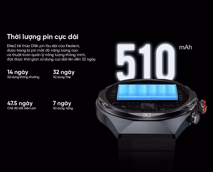 Thời lượng pin là điểm cộng lớn khi có thể dùng nhiều ngày, thậm chí tính bằng tuần nếu sử dụng ở mức cơ bản.
