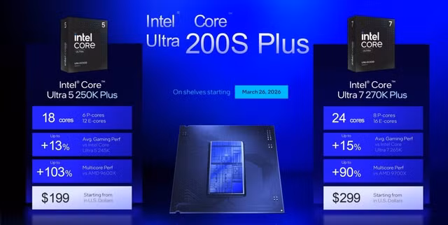 intel-core-200s-plus-1-1200x604.jpg
