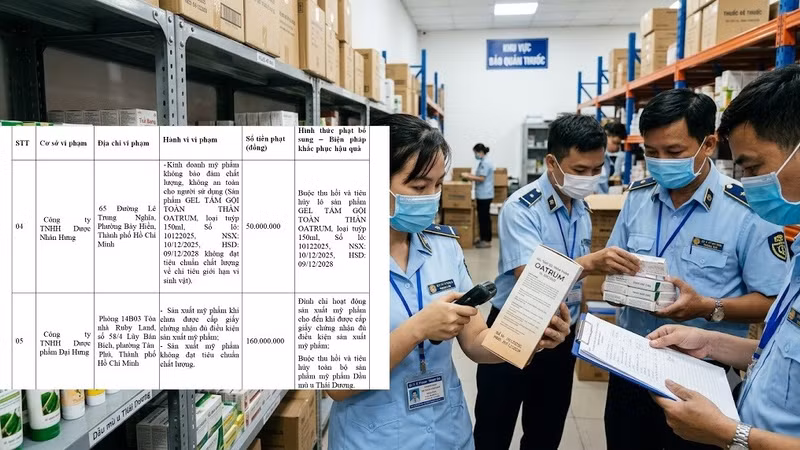 TP HCM xử phạt 8 cơ sở dược, mỹ phẩm vi phạm với số tiền hàng trăm triệu