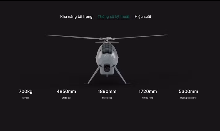 Bao gồm khoang chính 250 kg, hai khoang bên 80 kg, khoang mũi 50 kg và khoang phụ 50 kg.