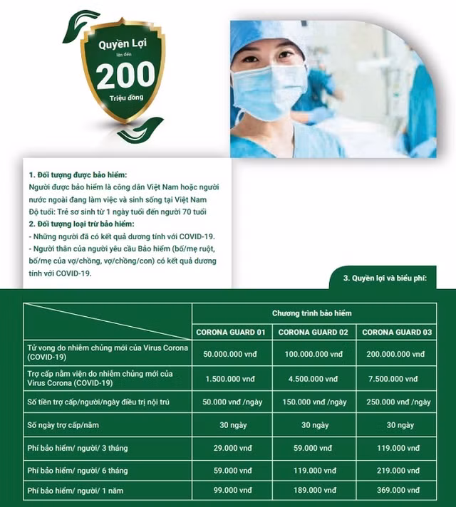 Luật sư nói gì về việc Bảo hiểm Quân đội, Viễn Đông bán gói Corona? - Hình 3 Luat su noi gi ve viec Bao hiem Quan doi, Vien Dong ban goi Corona?-Hinh-3
