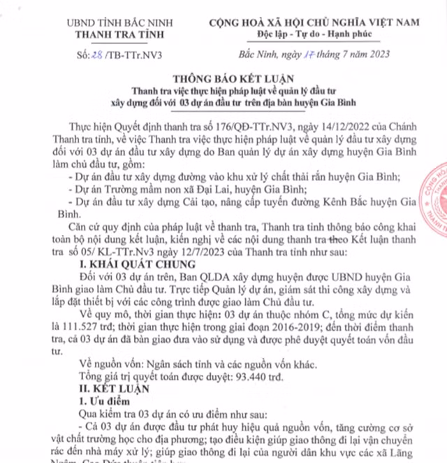 Bac Ninh: 3 du an huyen Gia Binh bi kien nghi thu hoi gan 700 trieu