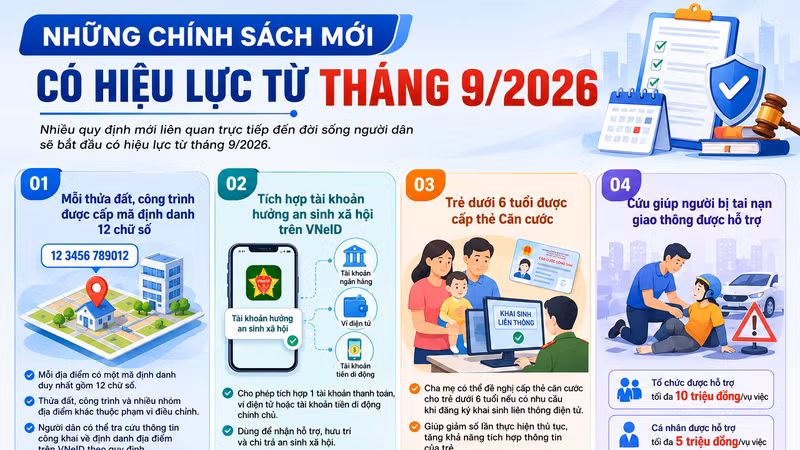 [INFOGRAPHIC] Chính sách mới từ tháng 9/2026: Người dân cần biết gì?