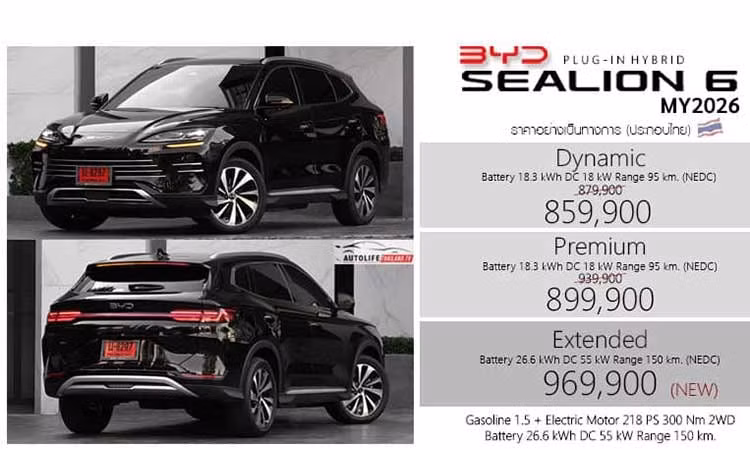 BYD Sealion 6 2026 thêm bản Extended chạy điện 150 km, từ 685 triệu đồng