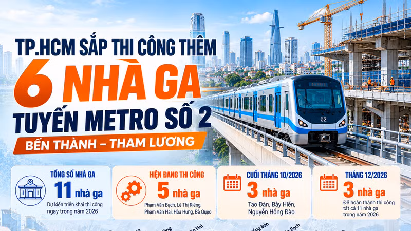 [INFOGRAPHIC] TP.HCM sắp thi công thêm 6 nhà ga tuyến metro số 2