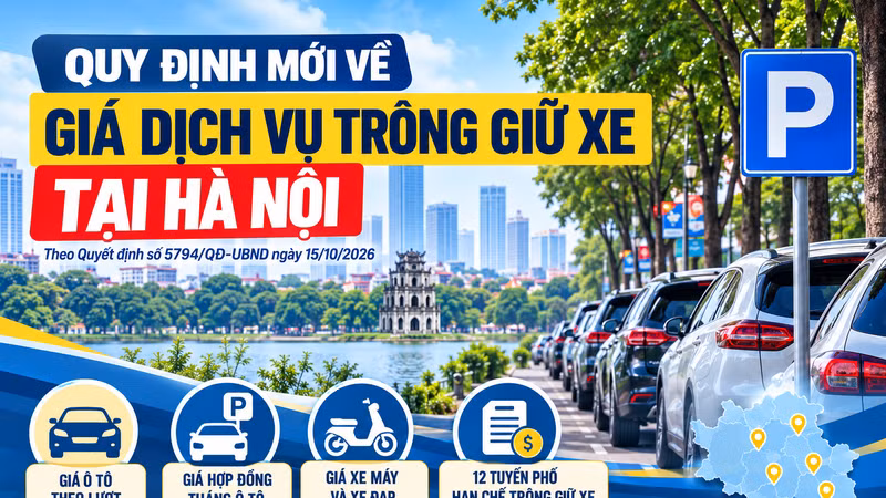 [INFOGRAPHIC] Giá trông giữ xe tại Hà Nội được quy định như thế nào?