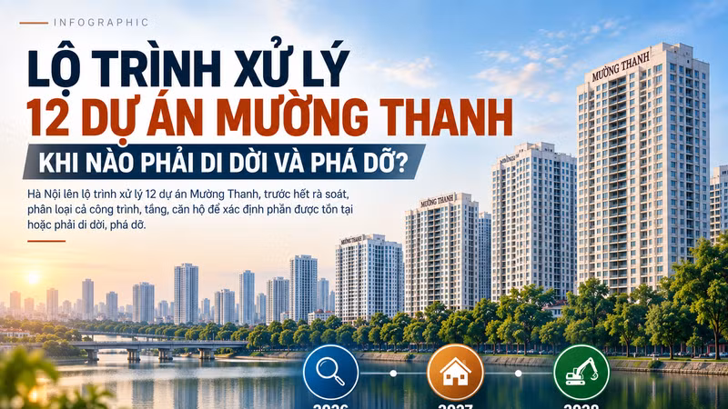[INFOGRAPHIC] Lộ trình xử lý dự án Mường Thanh, khi nào di dời và phá dỡ?