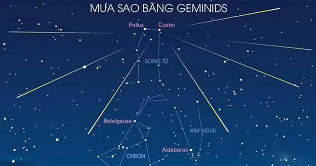 Tối nay và rạng sáng mai mưa sao băng bùng nổ trên bầu trời - Hình 11 Toi nay va rang sang mai mua sao bang bung no tren bau troi-Hinh-11