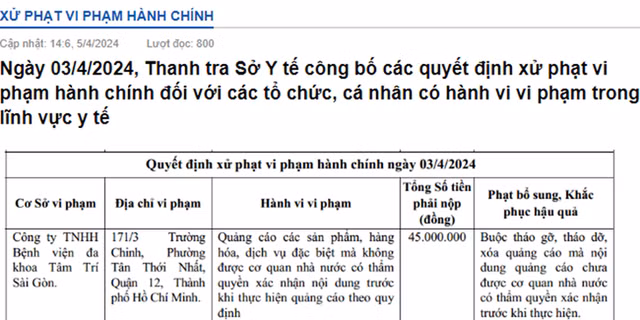 Bệnh viện Đa khoa Tâm trí Sài Gòn bị phạt 45 triệu đồng - Hình 2 Benh vien Da khoa Tam tri Sai Gon bi phat 45 trieu dong-Hinh-2