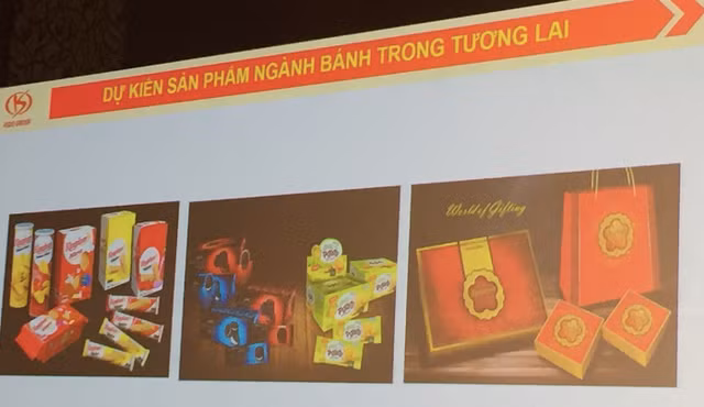 ĐHĐCĐ Kido: Trở lại mảng bánh kẹo với thương hiệu Kingdom, lãi gần 3.000 tỷ vào 2025 - Hình 2 DHDCD Kido: Tro lai mang banh keo voi thuong hieu Kingdom, lai gan 3.000 ty vao 2025-Hinh-2