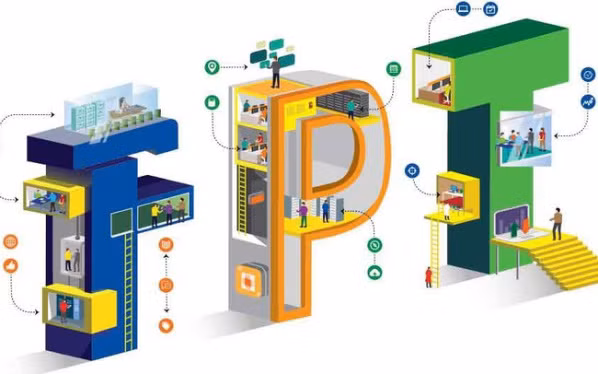Cổ phiếu FPT lập đỉnh rồi lao dốc, Phó Chủ tịch và quỹ ngoại thay nhau chốt lời? Co phieu FPT lap dinh roi lao doc, Pho Chu tich va quy ngoai thay nhau chot loi?