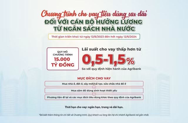 Agribank cho vay tiêu dùng ưu đãi đối với cán bộ, công chức, viên chức, NLĐ Agribank cho vay tieu dung uu dai doi voi can bo, cong chuc, vien chuc, NLD