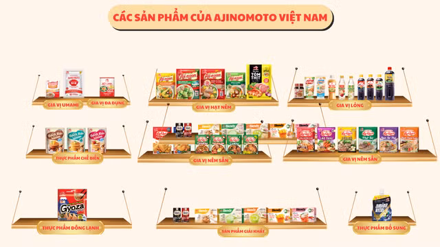 Doanh nghiệp Nhật chia sẻ cách xây dựng thương hiệu bền vững - Hình 2 Doanh nghiep Nhat chia se cach xay dung thuong hieu ben vung-Hinh-2
