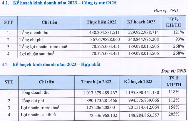 Chu so huu Kem Trang Tien da co lai, van dinh loat van de-Hinh-4