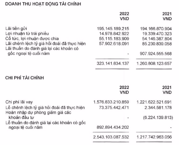 Vi sao EVNGenco 3 tang them gan 200 ty loi nhuan sau kiem toan?